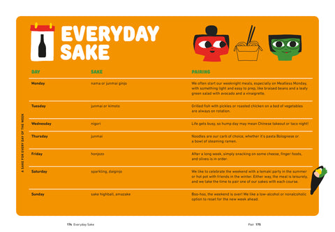 *OFFSITE* Everyday Sake Book Signing @ Big Night (Greenpoint NYC)