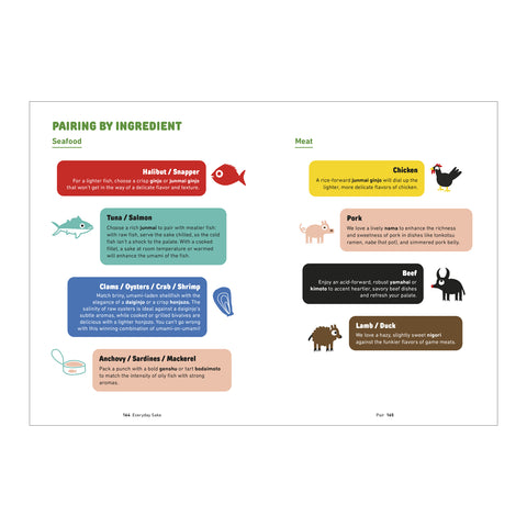 Everyday Sake: The Go-To Guide for Choosing, Pairing + Serving by Yoko Kumano + Kayoko Akabori